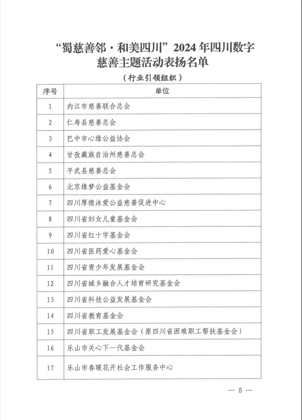 b638b03983a94e53a70bd71356e3fca9